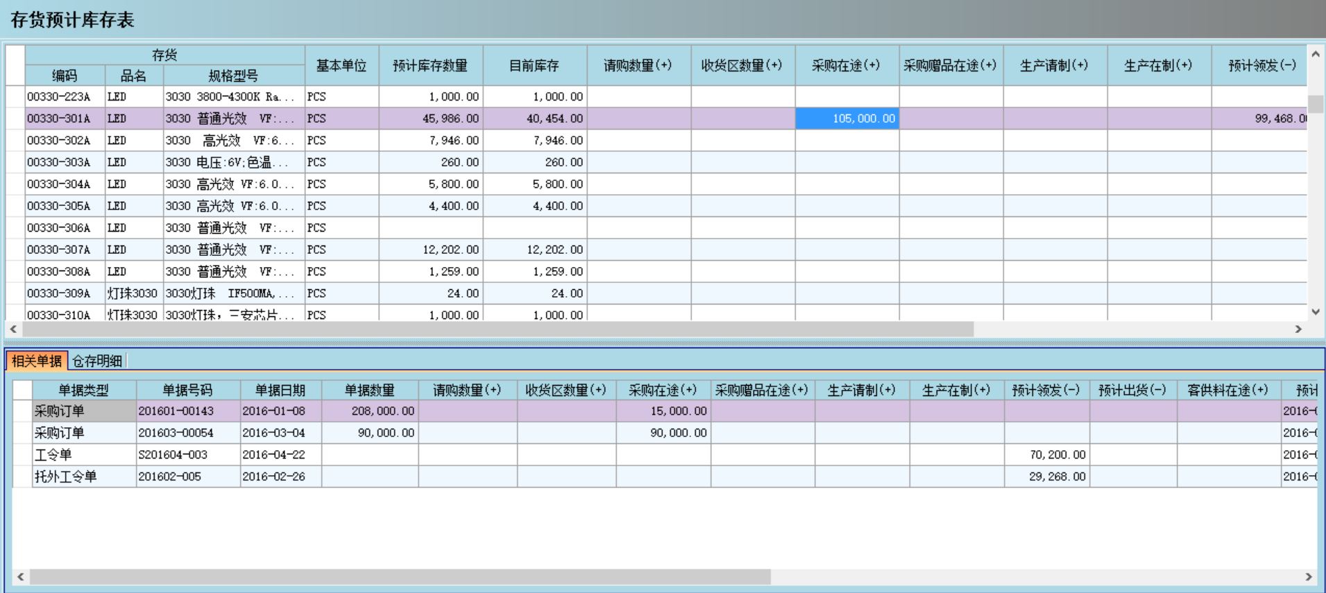 ERP华体会网页版页面登录-华体会(中国)
是否能帮助企业实现零库存?