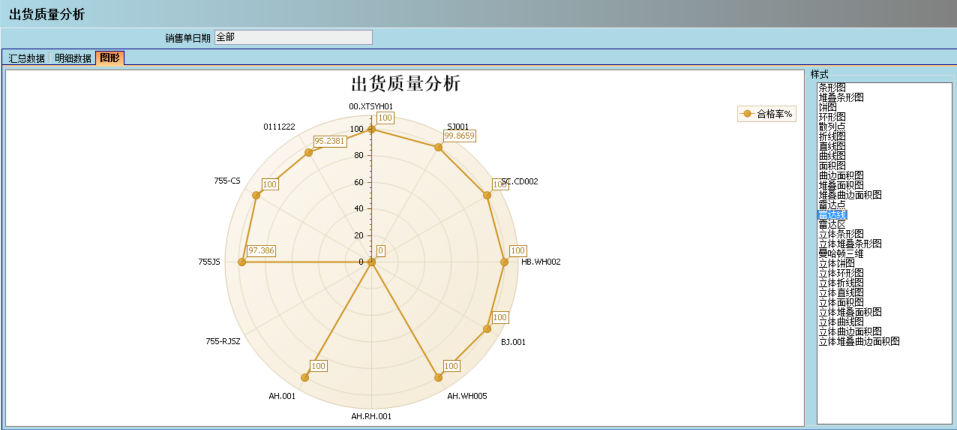 ERP华体会网页版页面登录-华体会(中国)
的核心价值
