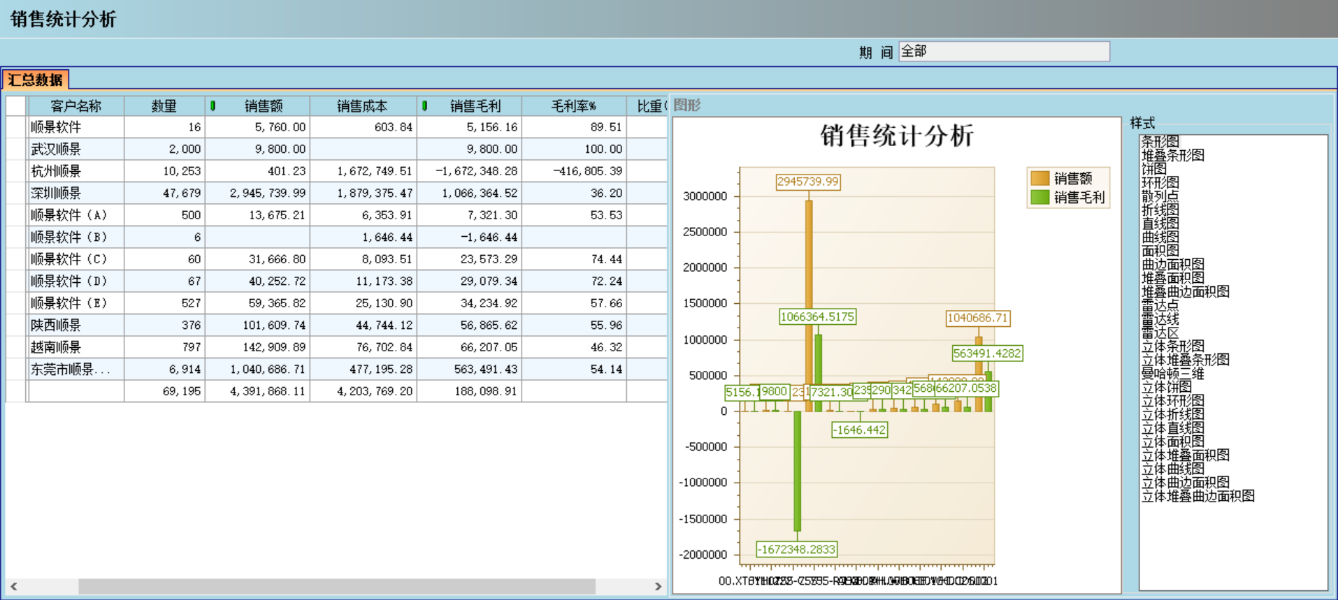 ERP华体会网页版页面登录-华体会(中国)
应“避繁就简”