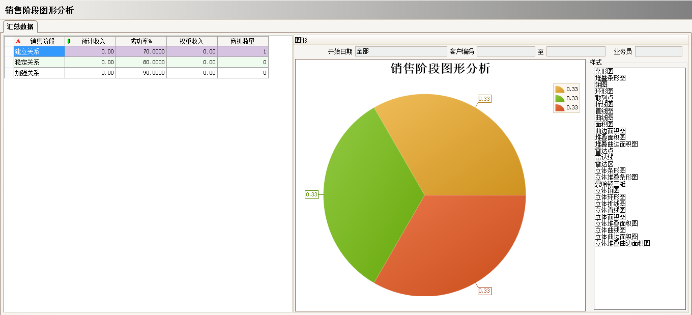 ERP华体会网页版页面登录-华体会(中国)
具有哪些主要的分类