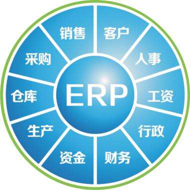 一套erp企业管理华体会网页版页面登录-华体会(中国)
要多少钱?
