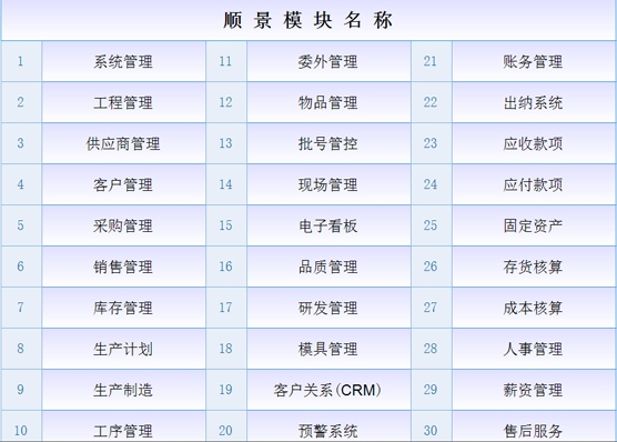 ERP华体会网页版页面登录-华体会(中国)
是什么意思?