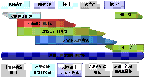 什么是ERP华体会网页版页面登录-华体会(中国)
的核心?