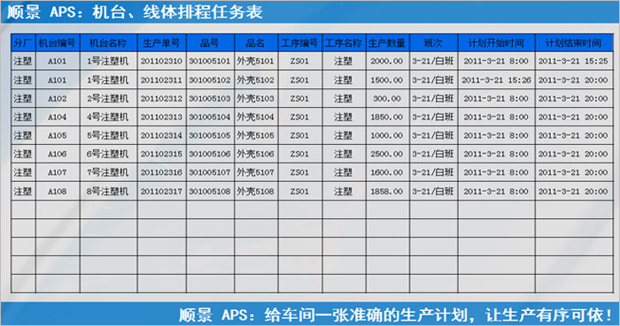 ERP华体会网页版页面登录-华体会(中国)
执行的过程中会遇到什么问题?
