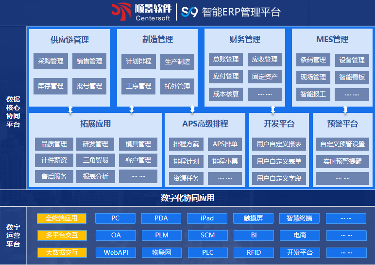 华体会网页版页面登录-华体会(中国)S9 ERP华体会网页版页面登录-华体会(中国)
