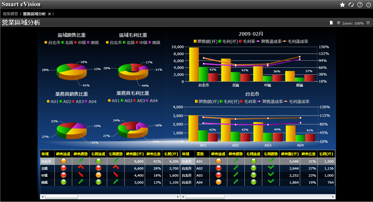 erp华体会网页版页面登录-华体会(中国)
与财务华体会网页版页面登录-华体会(中国)
如何实现无缝对接?